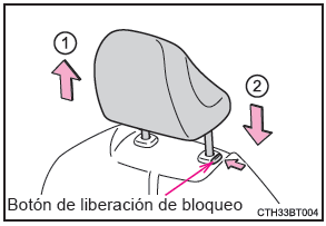 Ajuste de los asientos