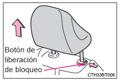 Ajuste de los asientos