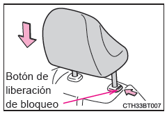 Ajuste de los asientos