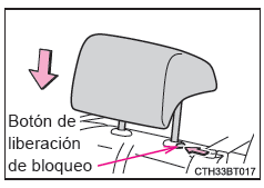 Ajuste de los asientos