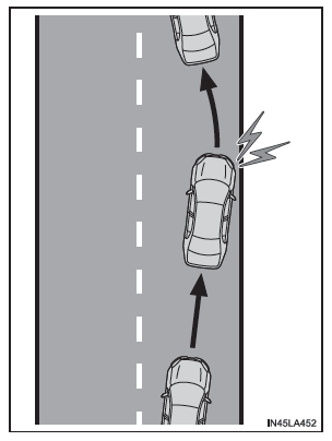LDA (Alerta de cambio de carril con control de la dirección)