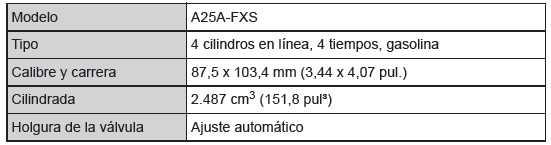 Especificaciones