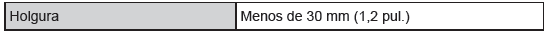 Especificaciones